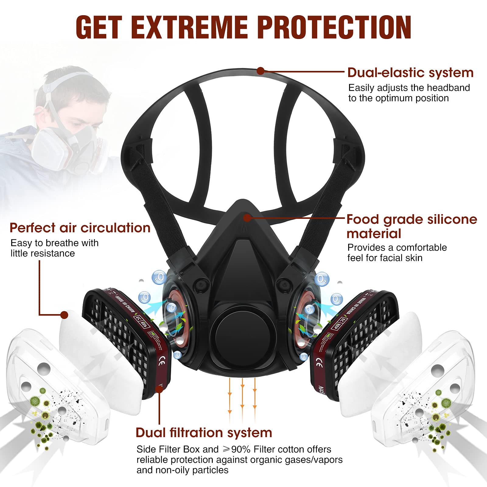 Dust Gas Mask Anti-fog Safety  - Dust Mask Construction 评论和价格